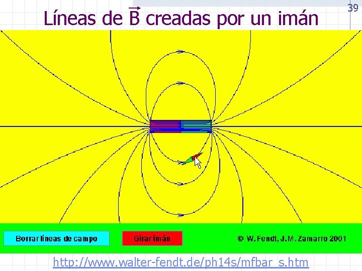 Líneas de B creadas por un imán http: //www. walter-fendt. de/ph 14 s/mfbar_s. htm
