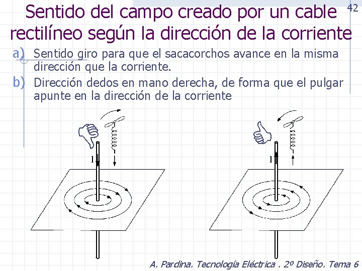 Sentido del campo creado por un cable 42 rectilíneo según la dirección de la
