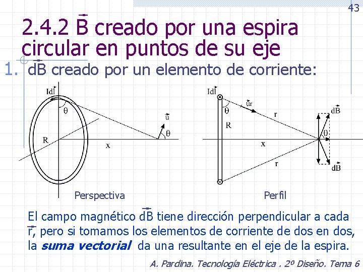 2. 4. 2 B creado por una espira circular en puntos de su eje