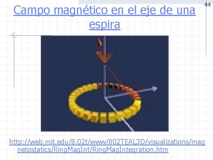 Campo magnético en el eje de una espira 44 http: //web. mit. edu/8. 02