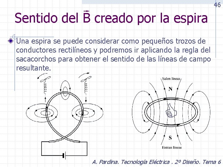 46 Sentido del B creado por la espira Una espira se puede considerar como