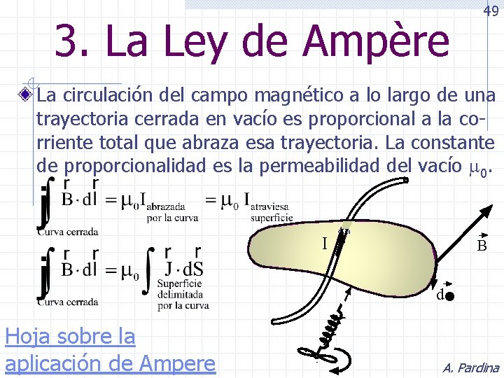 3. La Ley de Ampère 49 La circulación del campo magnético a lo largo