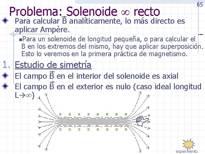 Problema: Solenoide recto 65 Para calcular B analíticamente, lo más directo es aplicar Ampère.