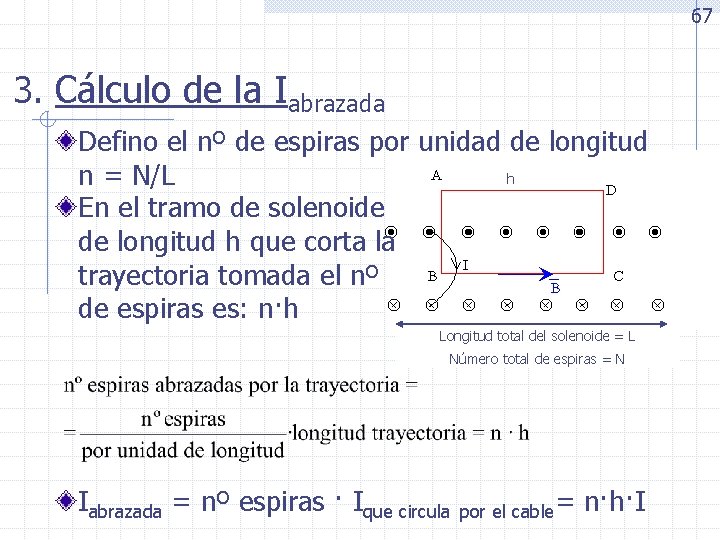 67 3. Cálculo de la Iabrazada Defino el nº de espiras por unidad de