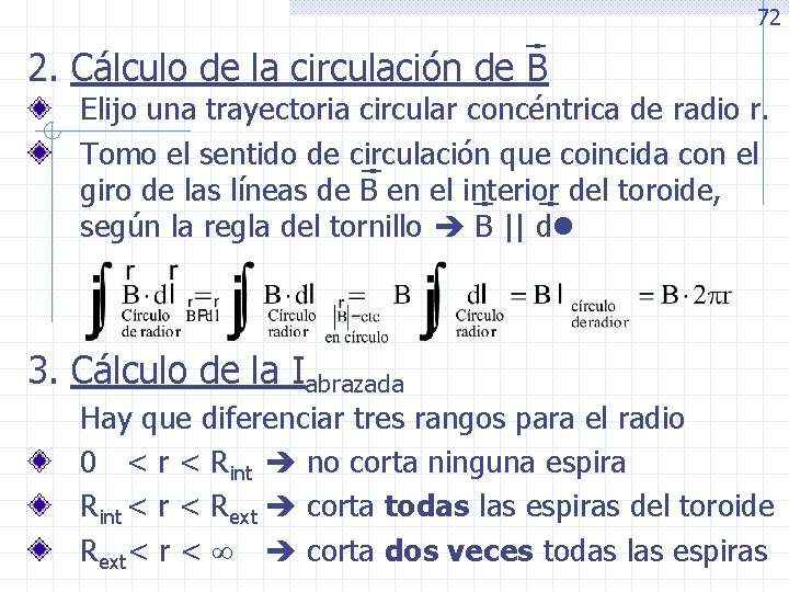 72 2. Cálculo de la circulación de B Elijo una trayectoria circular concéntrica de