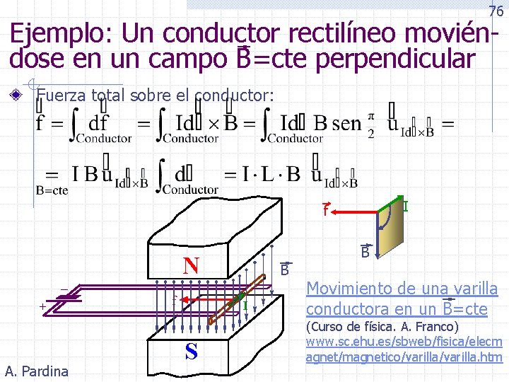 76 Ejemplo: Un conductor rectilíneo moviéndose en un campo B=cte perpendicular Fuerza total sobre