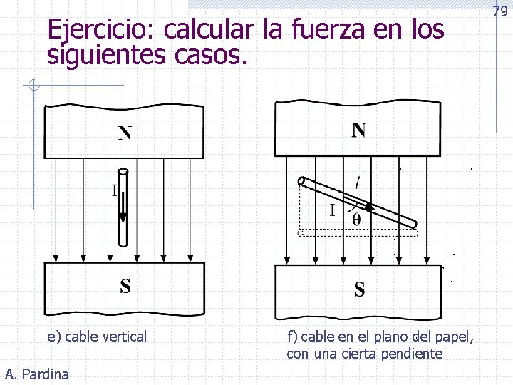 Ejercicio: calcular la fuerza en los siguientes casos. e) cable vertical A. Pardina f)