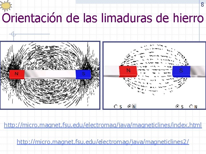 8 Orientación de las limaduras de hierro http: //micro. magnet. fsu. edu/electromag/java/magneticlines/index. html http: