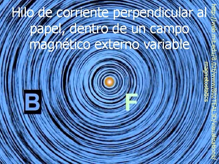 http: //web. mit. edu/8. 02 t/www/802 TEAL 3 D/visualizations/ magnetostatics Hilo de corriente perpendicular