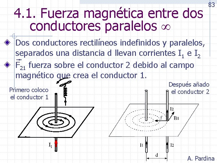 4. 1. Fuerza magnética entre dos conductores paralelos 83 Dos conductores rectilíneos indefinidos y