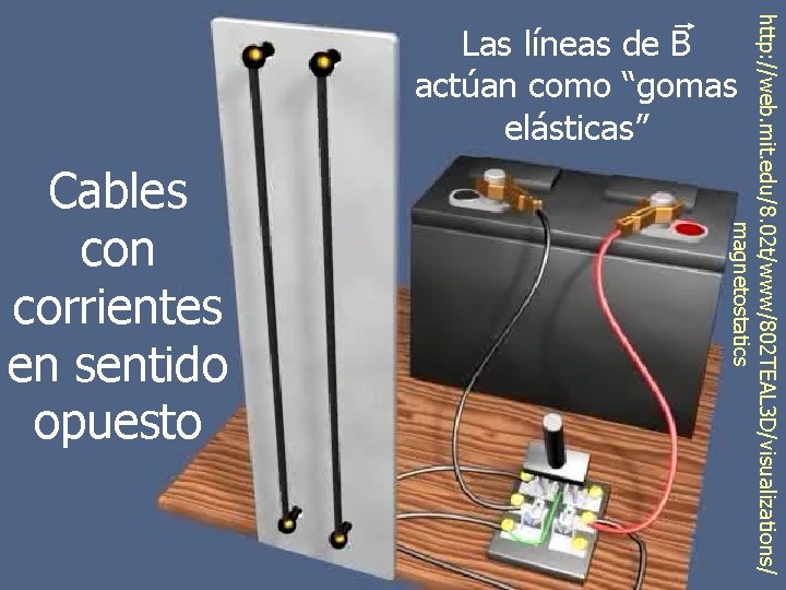 http: //web. mit. edu/8. 02 t/www/802 TEAL 3 D/visualizations/ magnetostatics Las líneas de B