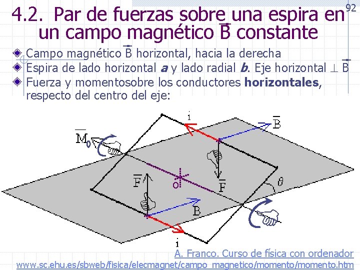 4. 2. Par de fuerzas sobre una espira en un campo magnético B constante