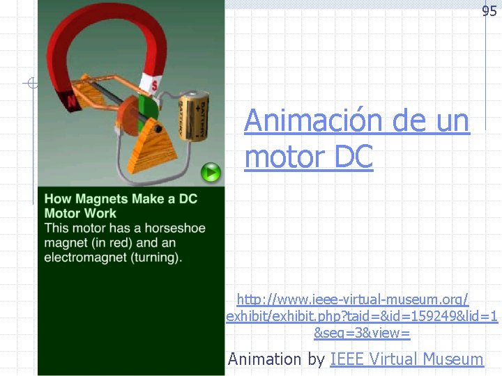 95 Animación de un motor DC http: //www. ieee-virtual-museum. org/ exhibit/exhibit. php? taid=&id=159249&lid=1 &seq=3&view=
