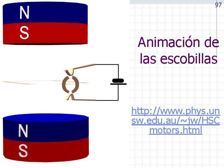 97 Animación de las escobillas http: //www. phys. un sw. edu. au/~jw/HSC motors. html