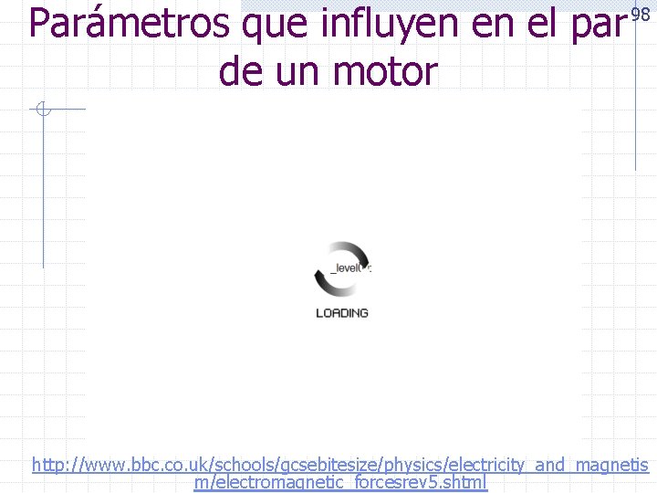 Parámetros que influyen en el par de un motor 98 http: //www. bbc. co.