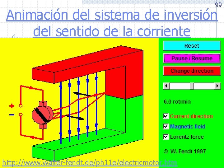 99 Animación del sistema de inversión del sentido de la corriente http: //www. walter-fendt.