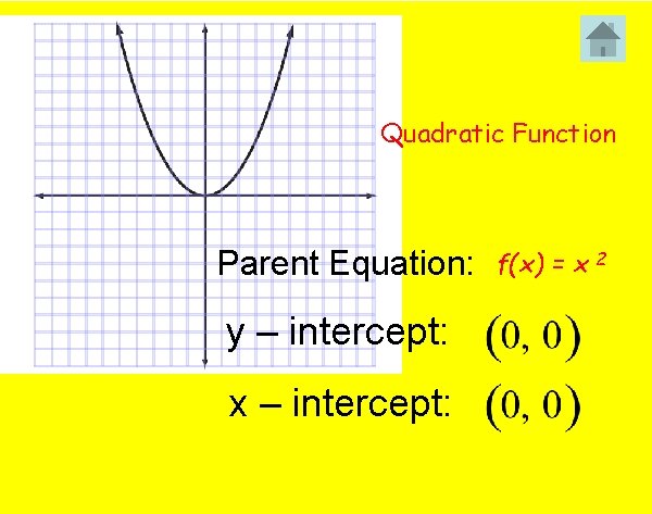 Quadratic Function Parent Equation: y – intercept: x – intercept: f(x) = x 2