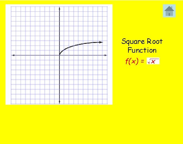 Square Root Function f(x) = x 