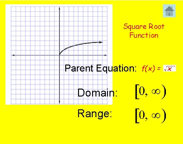 Square Root Function Parent Equation: Domain: Range: f(x) = x 