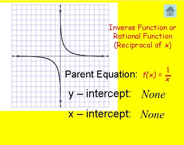 Inverse Function or Rational Function (Reciprocal of x) Parent Equation: y – intercept: x