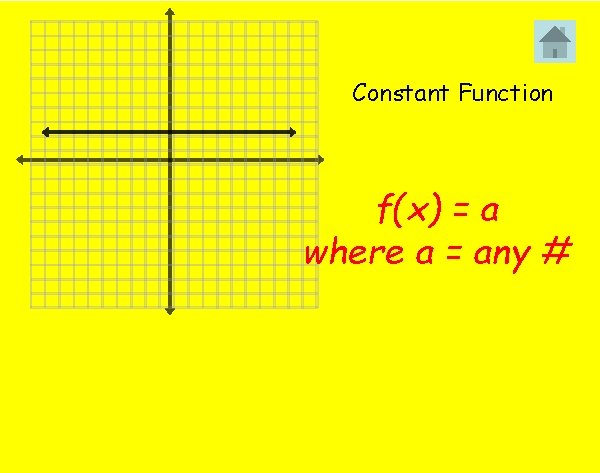 Constant Function f(x) = a where a = any # 