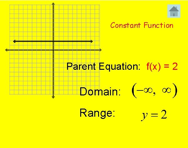 Constant Function Parent Equation: f(x) = 2 Domain: Range: 