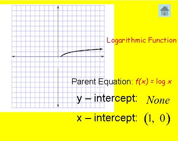 Logarithmic Function Parent Equation: f(x) = log x y – intercept: x – intercept: