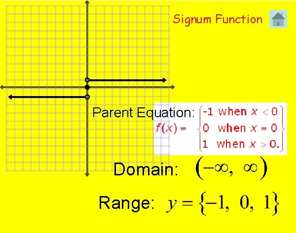 Signum Function Parent Equation: Domain: Range: 