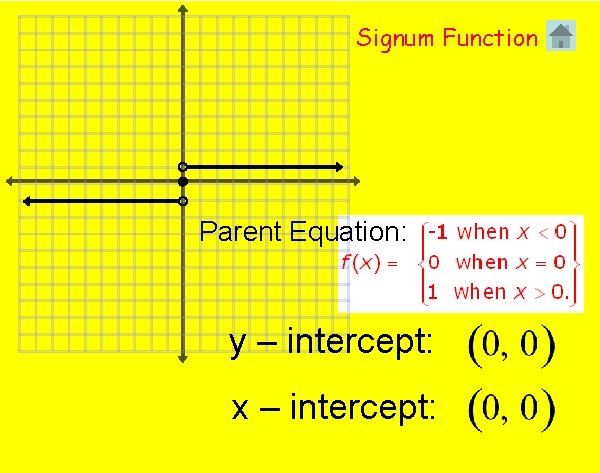 Signum Function Parent Equation: y – intercept: x – intercept: 