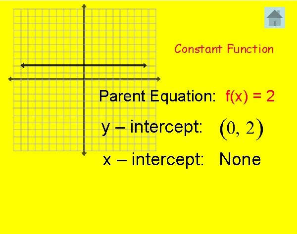 Constant Function Parent Equation: f(x) = 2 y – intercept: x – intercept: None