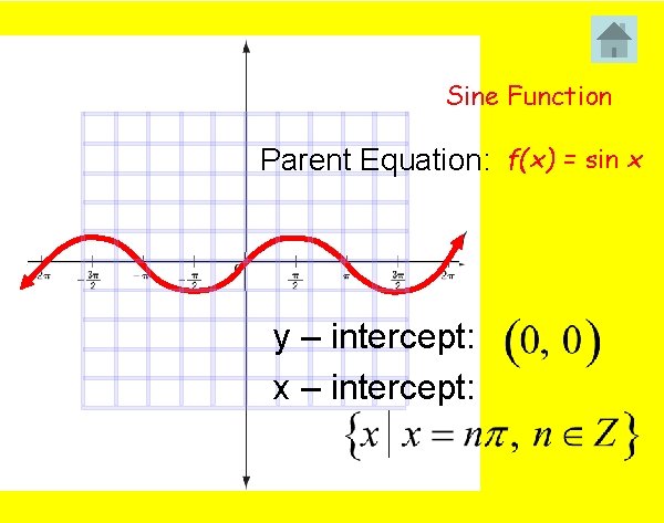 Sine Function Parent Equation: f(x) = sin x y – intercept: x – intercept: