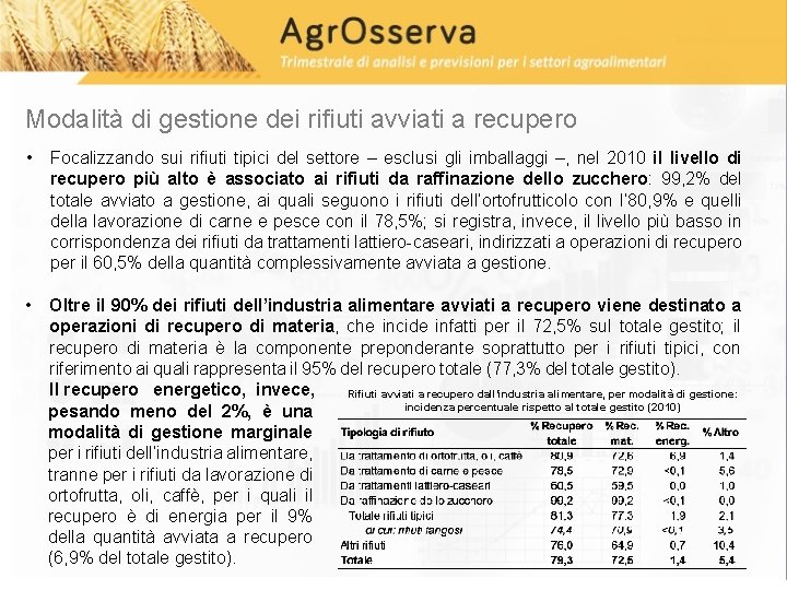 Modalità di gestione dei rifiuti avviati a recupero • Focalizzando sui rifiuti tipici del Modalità di gestione dei rifiuti avviati a recupero • Focalizzando sui rifiuti tipici del