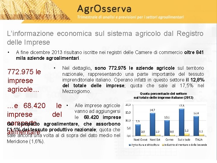 L’informazione economica sul sistema agricolo dal Registro delle Imprese • A fine dicembre 2013 L’informazione economica sul sistema agricolo dal Registro delle Imprese • A fine dicembre 2013