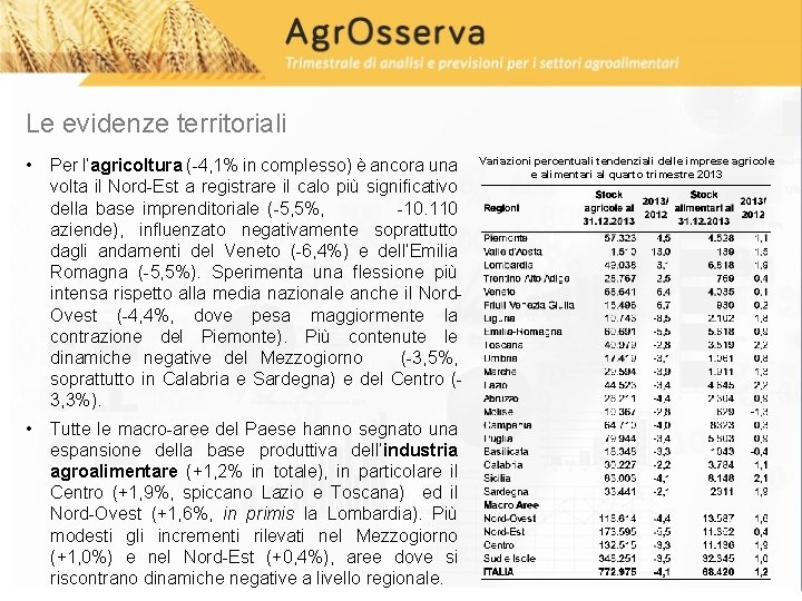 Le evidenze territoriali • Per l’agricoltura (-4, 1% in complesso) è ancora una volta Le evidenze territoriali • Per l’agricoltura (-4, 1% in complesso) è ancora una volta