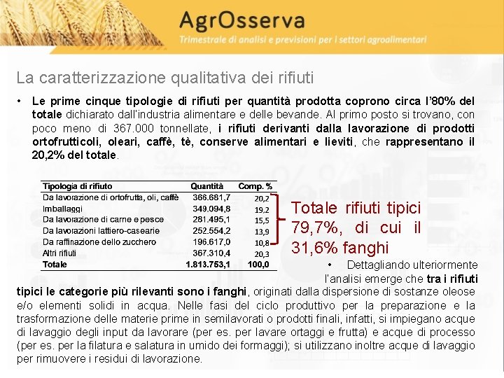 La caratterizzazione qualitativa dei rifiuti • Le prime cinque tipologie di rifiuti per quantità