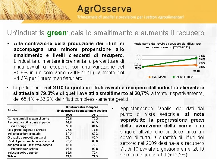 Un’industria green: cala lo smaltimento e aumenta il recupero • Alla contrazione della produzione