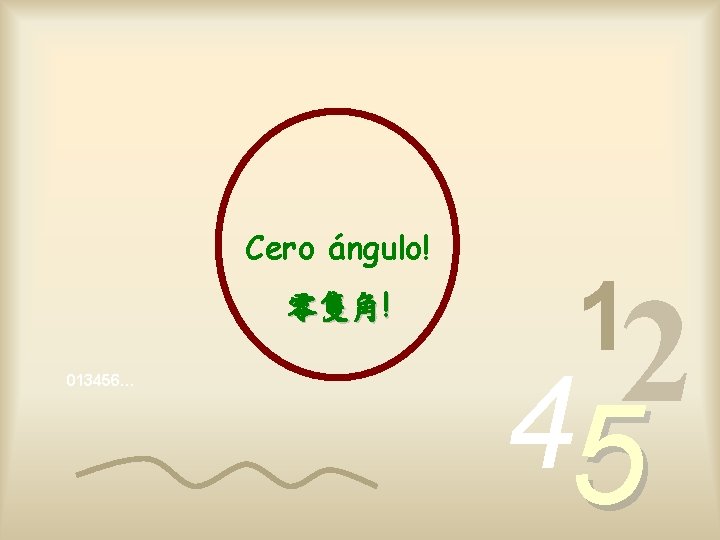 Cero ángulo! 零隻角! 013456… 1 2 4 5 