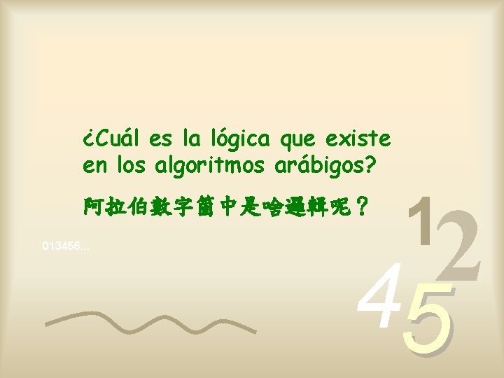 ¿Cuál es la lógica que existe en los algoritmos arábigos? 013456… 1 2 4