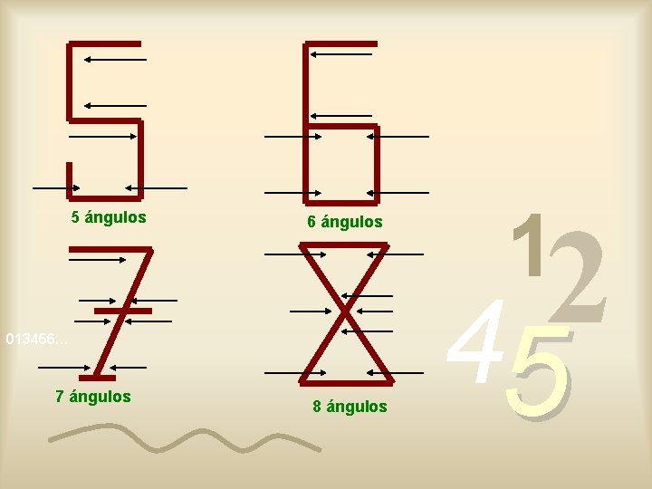5 ángulos 6 ángulos 013456… 7 ángulos 8 ángulos 1 2 4 5 