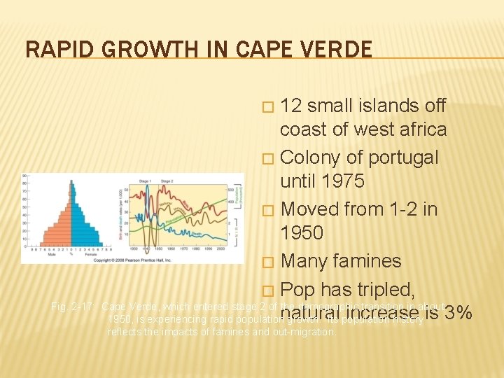 RAPID GROWTH IN CAPE VERDE 12 small islands off coast of west africa �