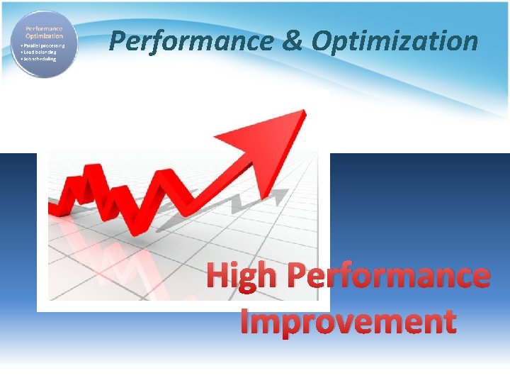 Performance & Optimization High Performance Improvement 