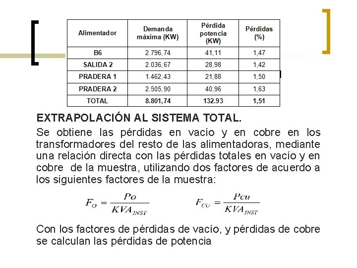 EXTRAPOLACIÓN AL SISTEMA TOTAL. Se obtiene las pérdidas en vacío y en cobre en