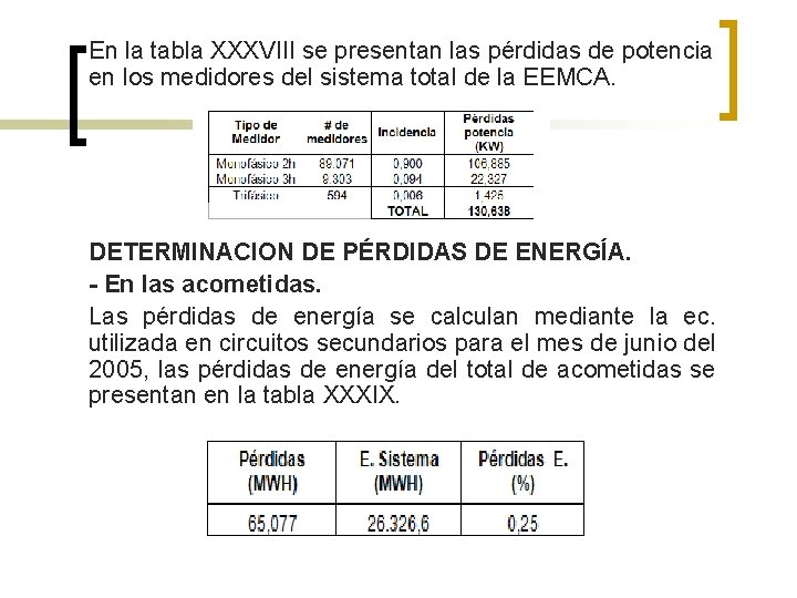 En la tabla XXXVIII se presentan las pérdidas de potencia en los medidores del