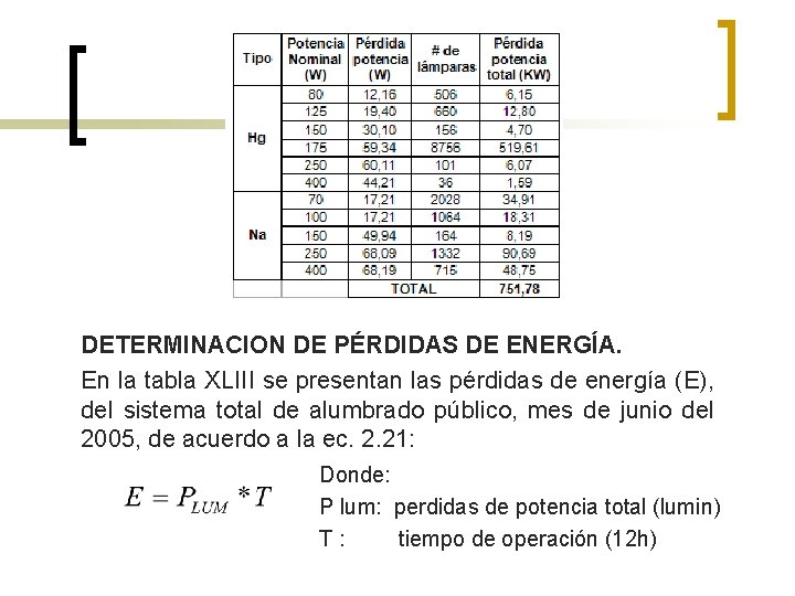 DETERMINACION DE PÉRDIDAS DE ENERGÍA. En la tabla XLIII se presentan las pérdidas de
