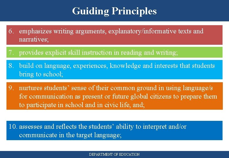 Guiding Principles 6. emphasizes writing arguments, explanatory/informative texts and narratives; 7. provides explicit skill
