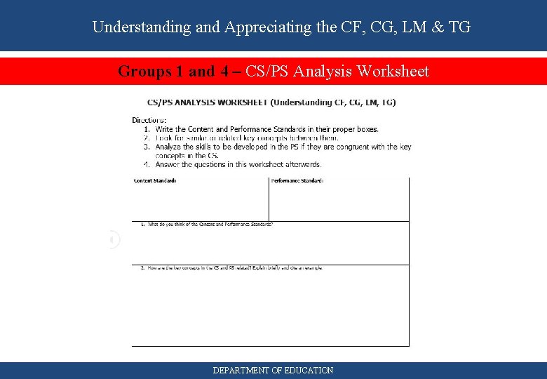 Understanding and Appreciating the CF, CG, LM & TG Groups 1 and 4 –