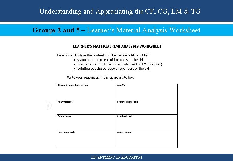 Understanding and Appreciating the CF, CG, LM & TG Groups 2 and 5 –