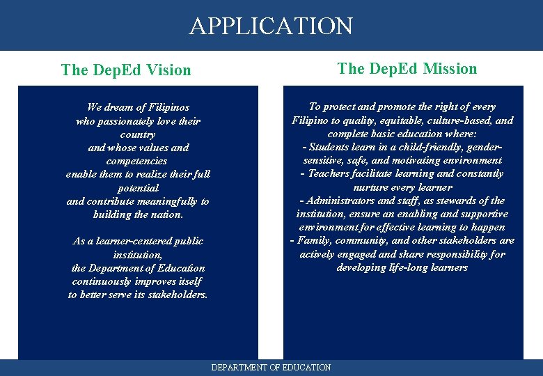 APPLICATION The Dep. Ed Mission The Dep. Ed Vision We dream of Filipinos who