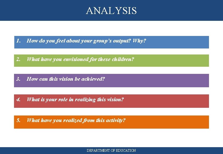 ANALYSIS 1. How do you feel about your group’s output? Why? 2. What have