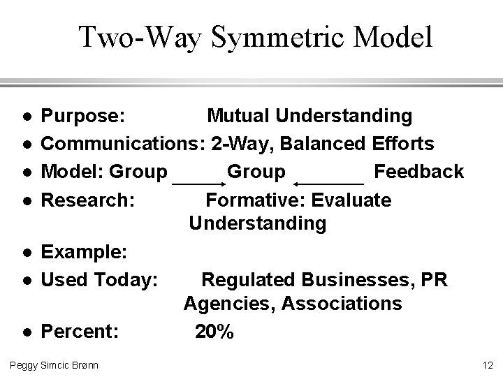 Two-Way Symmetric Model l l l Purpose: Mutual Understanding Communications: 2 -Way, Balanced Efforts